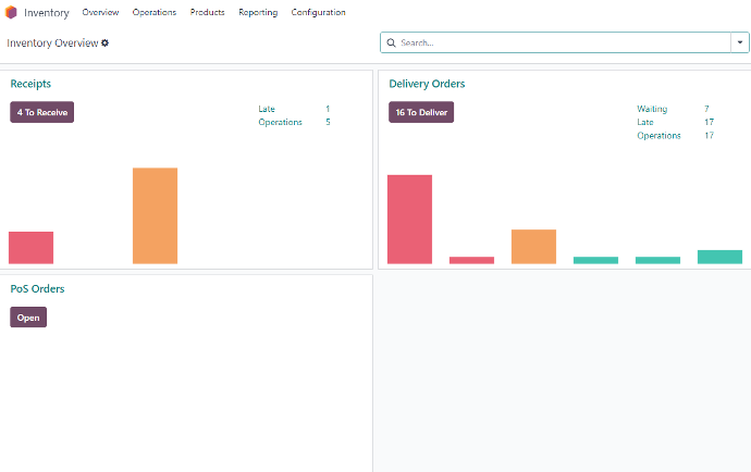 New Inventory Overview in Odoo 18