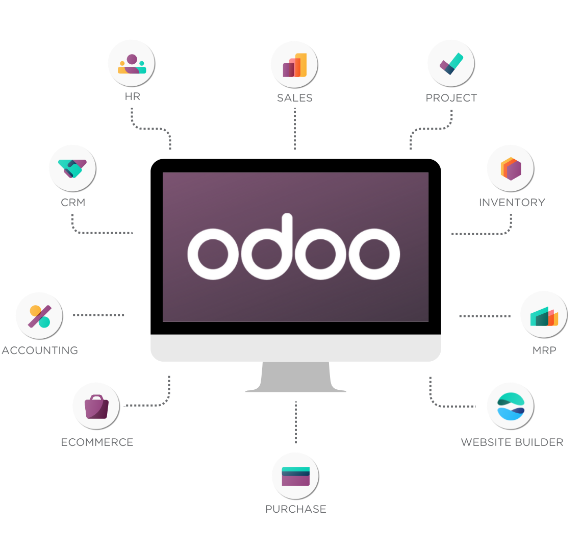 Odoo ERP