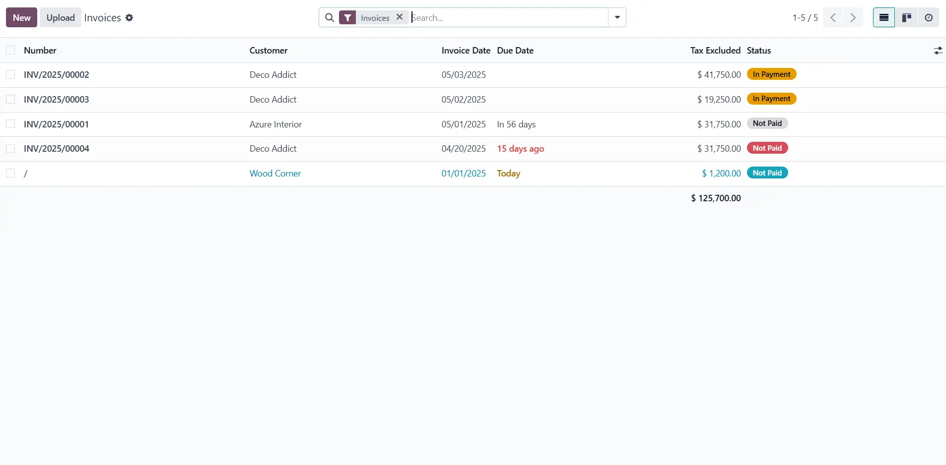 Odoo Invoicing Odoo Invoicing