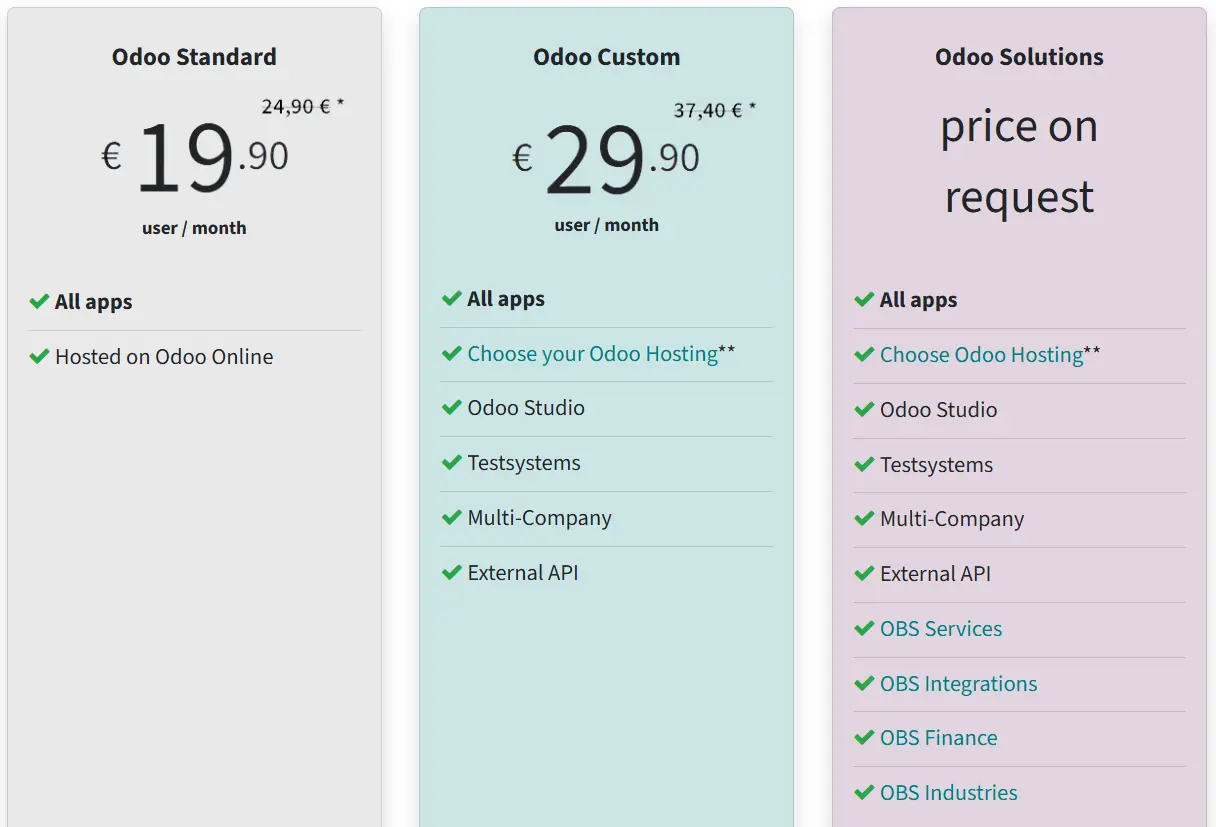 Get Your Odoo Offer Get Your Odoo Offer