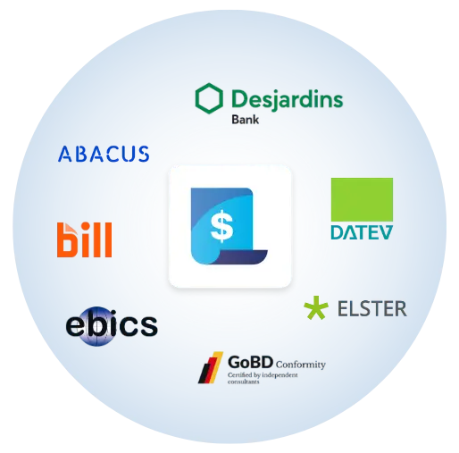 Odoo Finance & Accounting connections Finance & Accounting